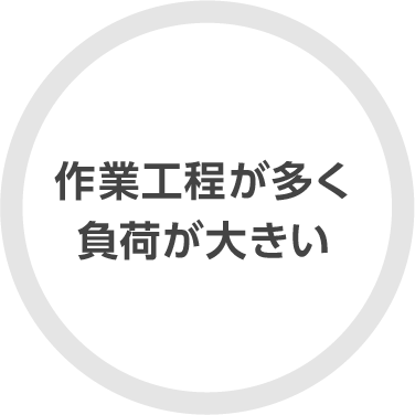 問題点･課題