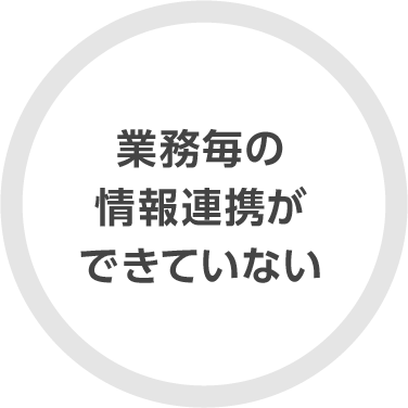 問題点･課題