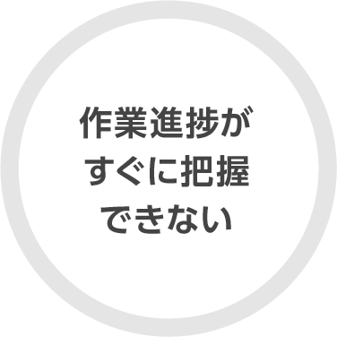 問題点･課題